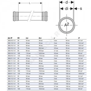 Труба PP-MD двухраструбная бесшумная Silent-PP Дн 50х2,0 L=0,5м в/к Geberit 390.210.14.1 Труба PP-MD двухраструбная бесшумная Silent-PP Дн 50х2,0 L=0,5м в/к Geberit 390.210.14.1