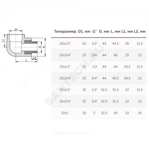 Угольник PP-R комбинированный белый НР Дн 32х1" VALFEX 10126032