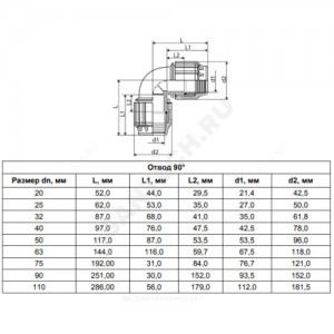 Отвод компрессионный ПЭ Дн 20х90гр ТПК-АКВА 50040020