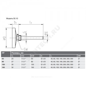 Термометр биметаллический осевой Дк63 L=40мм G1/2" 120С A50.10 Wika 3901661 (36523008)