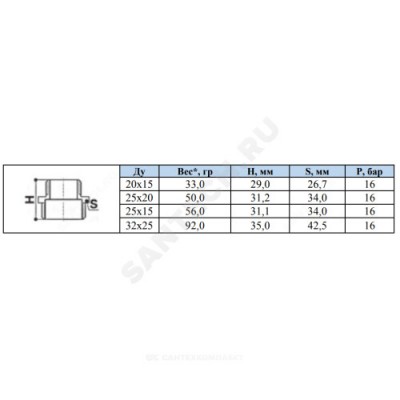 Ниппель латунь никель переходной Ду 25х15 (1"х1/2") НР Китай