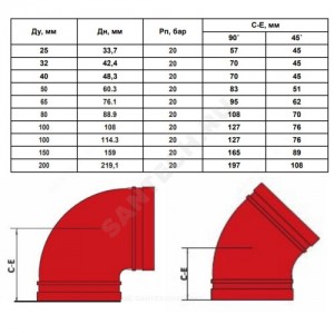 Отвод (колено) под муфту 45гр грувлок XGQT011L Ду32 (Дн42) LEDE Отвод (колено) под муфту 45гр грувлок XGQT011L Ду32 (Дн42) LEDE