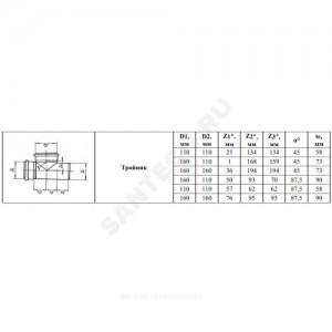 Тройник PP-B коричневый Дн 110х110х45гр б/нап в/к VALFEX 32110110 Тройник PP-B коричневый Дн 110х110х45гр б/нап в/к VALFEX 32110110