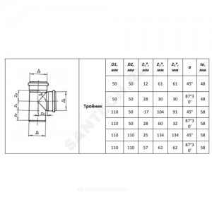 Тройник PP-H переходной серый Дн 110х50х45гр б/нап в/к VALFEX 22110050 Тройник PP-H переходной серый Дн 110х50х45гр б/нап в/к VALFEX 22110050