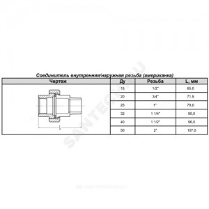 Соединитель прямой американка чугун Ду 25 (1") ВР/НР Fittex PLUS