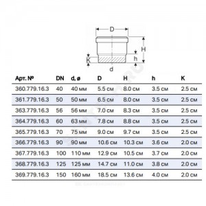 Раструб под электросварную муфту ПНД Дн 50 с уплотнительным кольцом EPDM Geberit 361.779.16.3