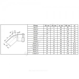 Отвод PP-H серый Дн 32х87гр б/нап в/к VALFEX 20101032