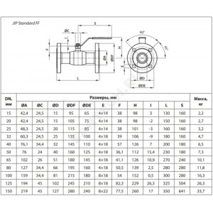 Кран шаровой сталь JIP Standard FF Ду 15 Ру16 фл Danfoss 065N9620 Кран шаровой сталь JIP Standard FF Ду 15 Ру16 фл Danfoss 065N9620